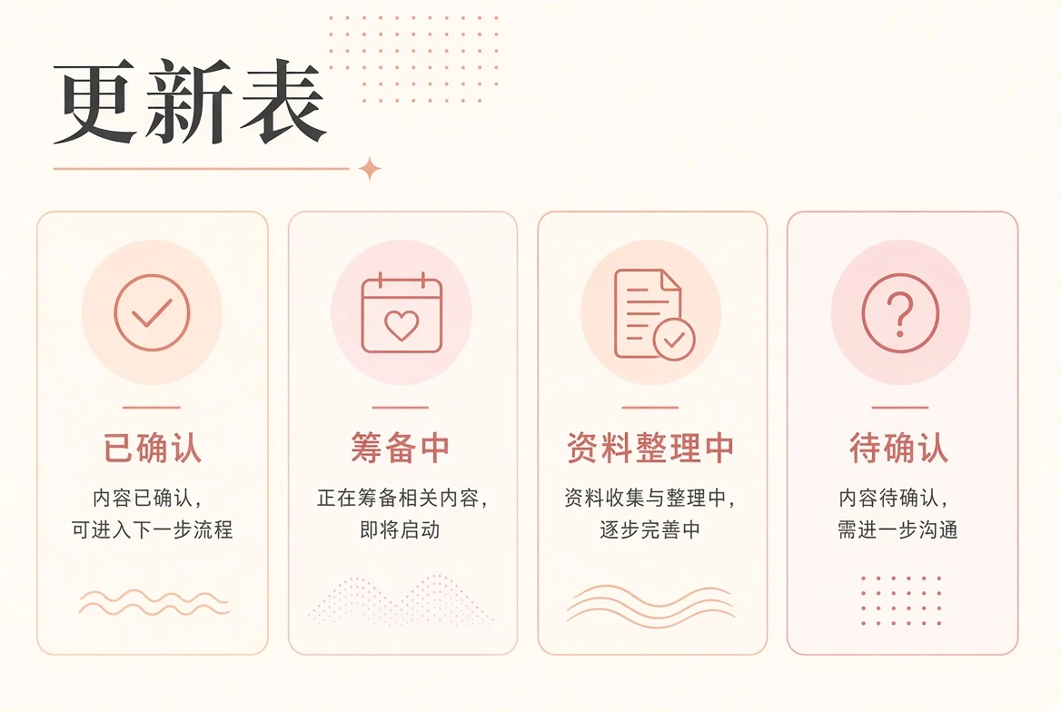 蜜桃在线更新表